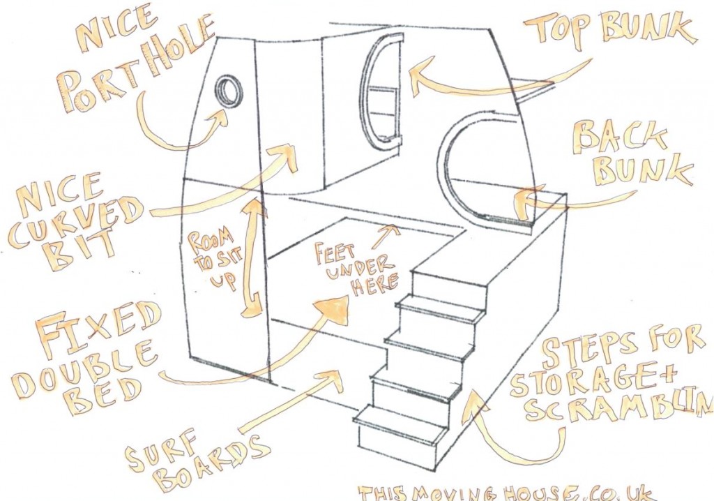 van layout from front