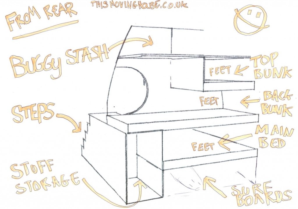 layout van sketch annotated rear